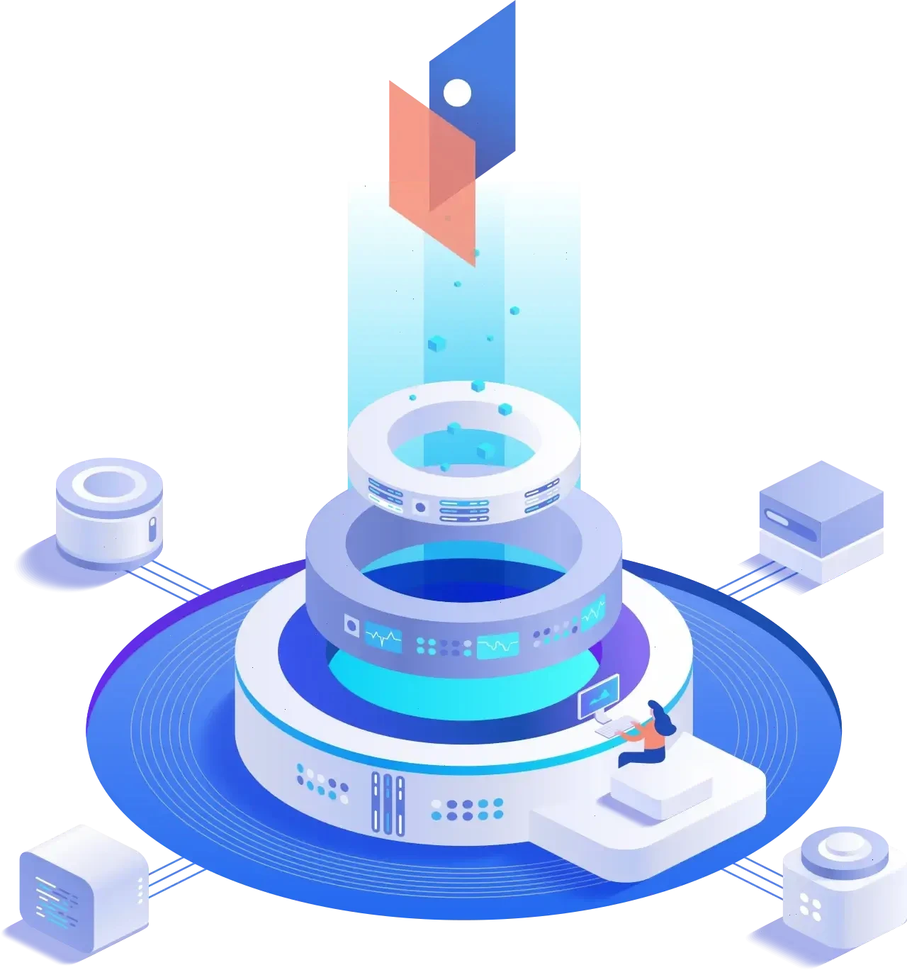 Handels Renteace handelsværktøjer